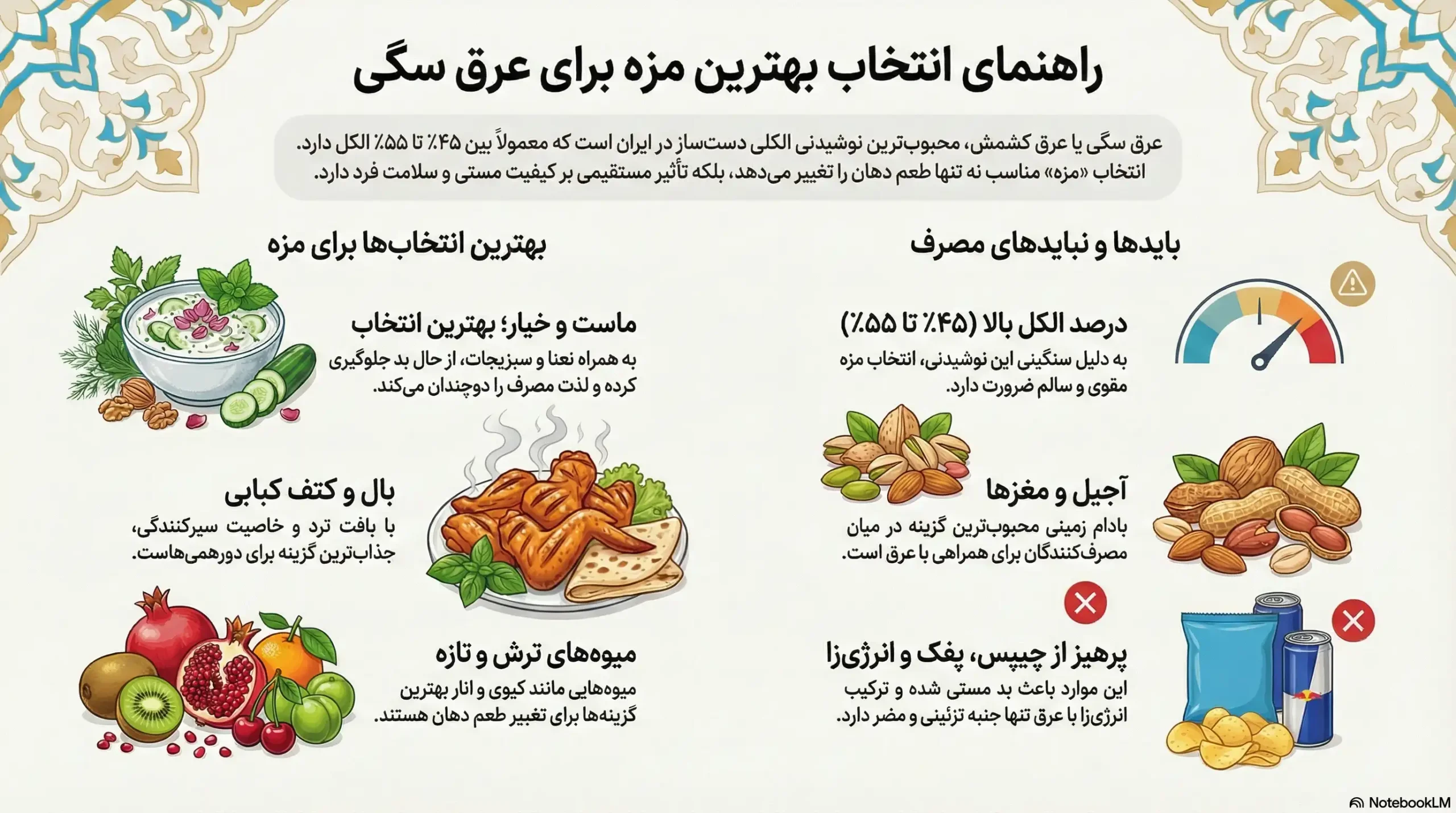 بهترین مزه برای عرق سگی (مزه عرق سگی چی خوبه؟)